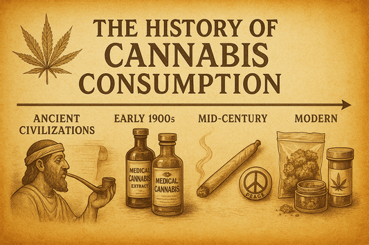 The History Of Cannabis Consumption.