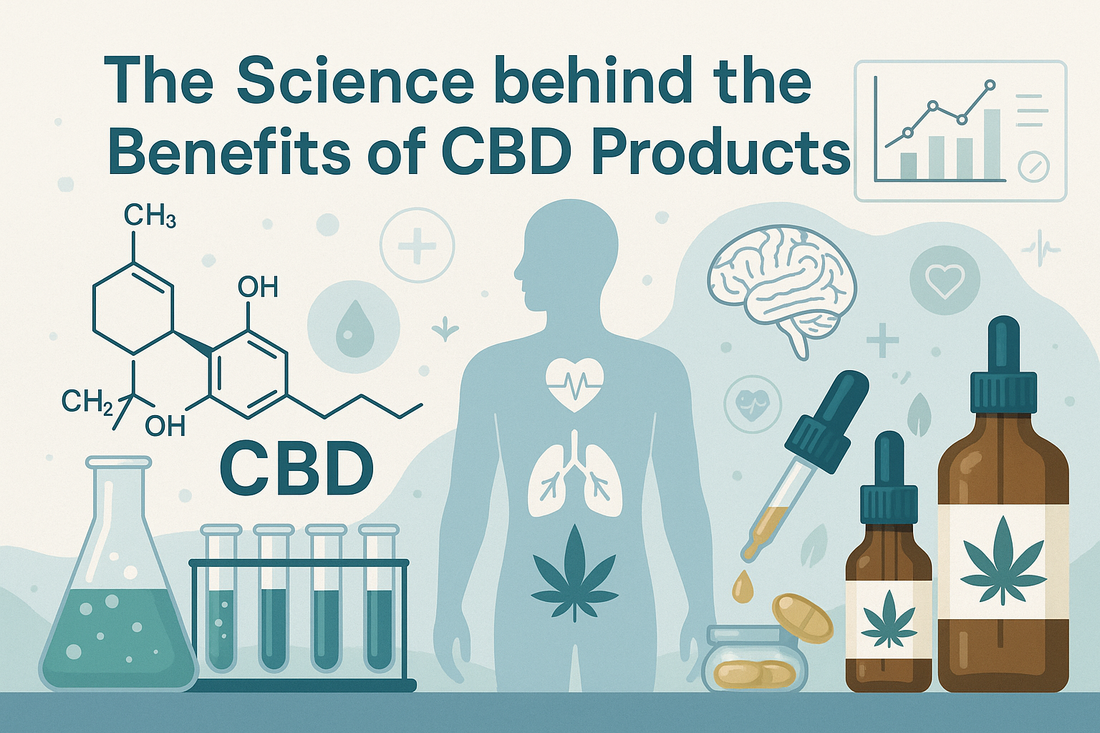 The Science behind the Benefits of CBD Products.