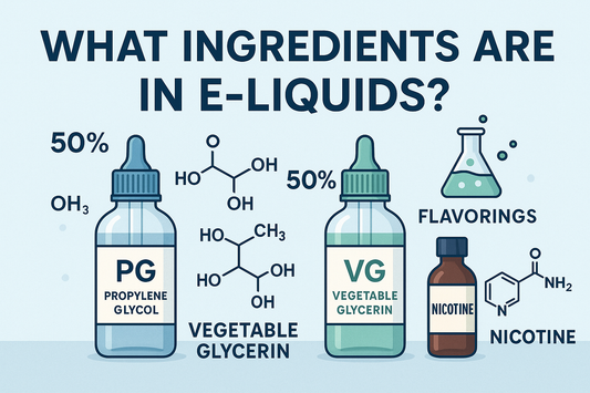 What Ingredients Are in E-Liquids?