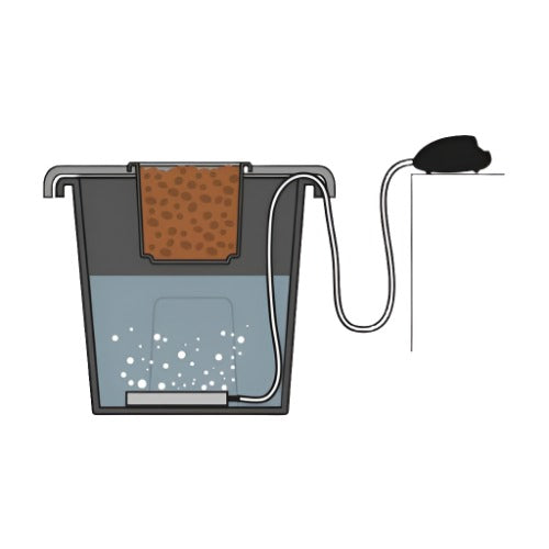 Aeros 1 System | PLANT!T | Skyline Smoke Company | South Africa