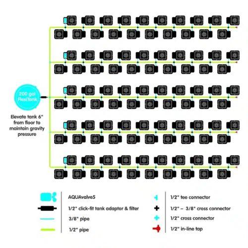Autopot 100Pot System | Autopot | Skyline Smoke Company | South Africa