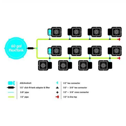 Autopot 12Pot System. | Autopot | Skyline Smoke Company | South Africa