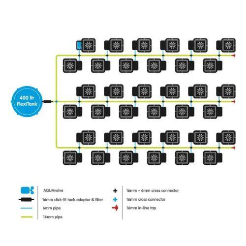 Autopot 36Pot System. | Autopot | Skyline Smoke Company | South Africa
