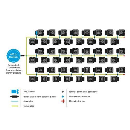 Autopot 48Pot System. | Autopot | Skyline Smoke Company | South Africa