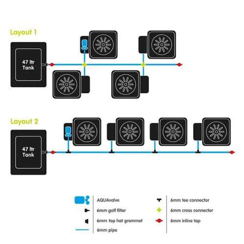 Autopot 4Pot XL System | Autopot | Skyline Smoke Company | South Africa