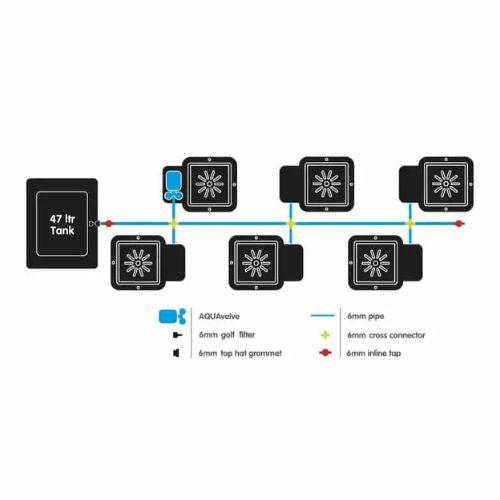 Autopot 6Pot System with AutoPot 47L Tank | Autopot | Skyline Smoke Company | South Africa
