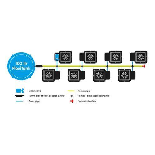 Autopot 8Pot XL System | Autopot | Skyline Smoke Company | South Africa