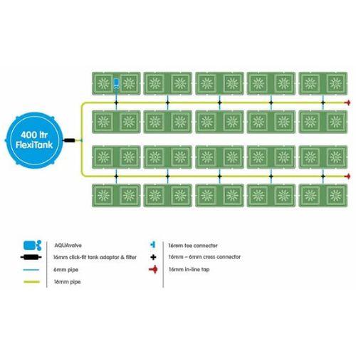 Autopot easy2grow 100 Pot System. | Autopot | Skyline Smoke Company | South Africa
