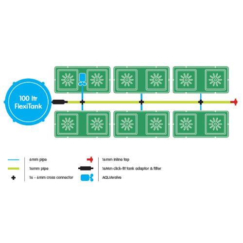 Autopot easy2grow 12 Pot System | Autopot | Skyline Smoke Company | South Africa