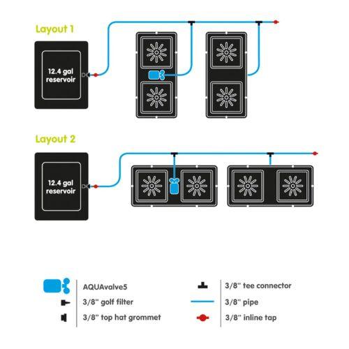 Autopot easy2grow 4 Pot System | Autopot | Skyline Smoke Company | South Africa