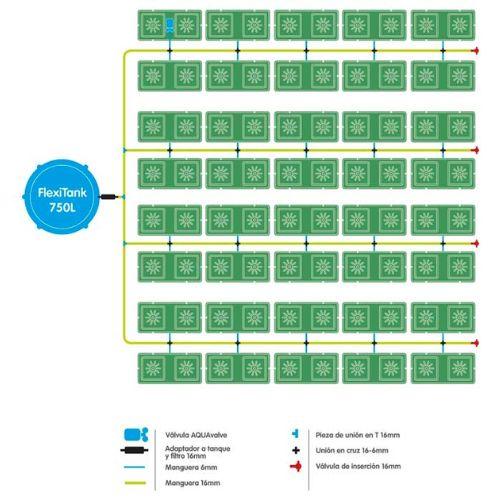 Autopot easy2grow 80 Pot System | Autopot | Skyline Smoke Company | South Africa