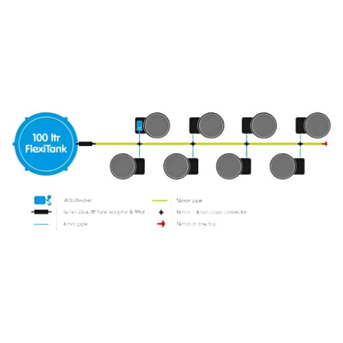 Autopot FlexiPot 12 Pot System. | Autopot | Skyline Smoke Company | South Africa