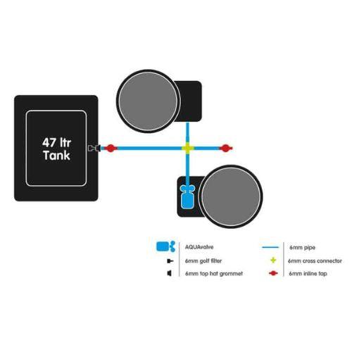 Autopot Flexipot 2 Pot System | Autopot | Skyline Smoke Company | South Africa