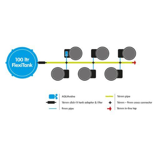 Autopot FlexiPot 6 Pot System. | Autopot | Skyline Smoke Company | South Africa