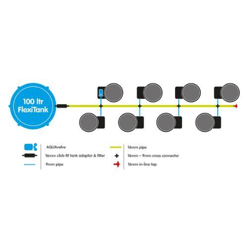 Autopot FlexiPot 8 Pot System. | Autopot | Skyline Smoke Company | South Africa