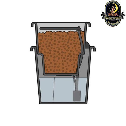 Gemini System | PLANT!T | Skyline Smoke Company | South Africa