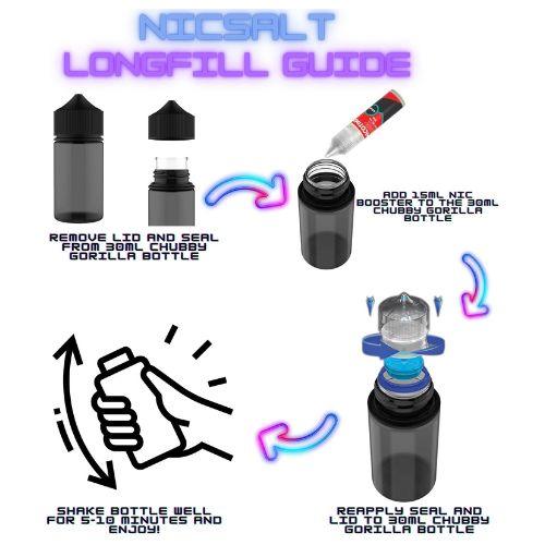 Majestic Vapor Orochi Iced Longfill Nic Salt Combo | Majestic Vapor | Skyline Smoke Company | South Africa