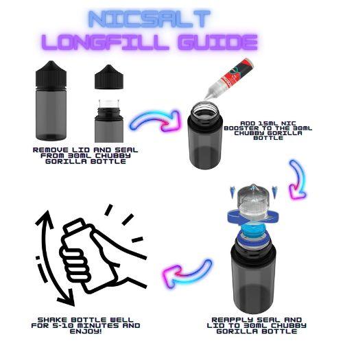 Majestic Vapor Shangri-La Iced Longfill Nic Salt Combo | Majestic Vapor | Skyline Smoke Company | South Africa
