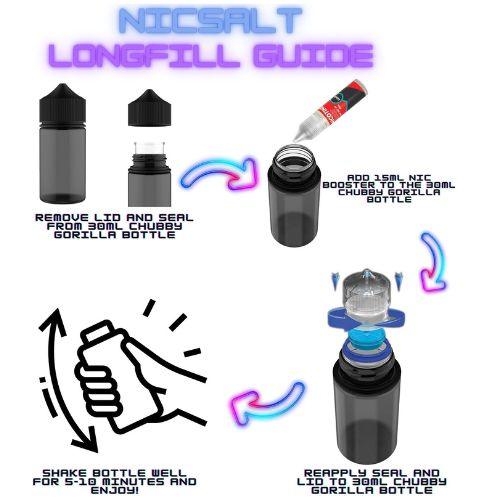 Majestic Vapor Shangri-La Xtreme-Li Icy Longfill Nic Salt Combo | Majestic Vapor | Skyline Smoke Company | South Africa