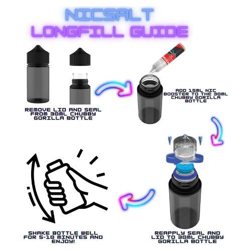 Moist Lush Litchi Longfill Nic Salt Combo | Moist E-Liquids | Skyline Smoke Company | South Africa