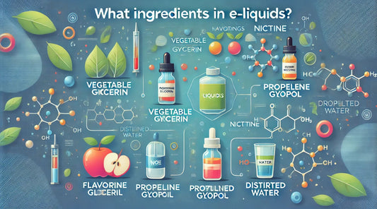 What Ingredients Are in E-Liquids? | Skyline Vape Shop