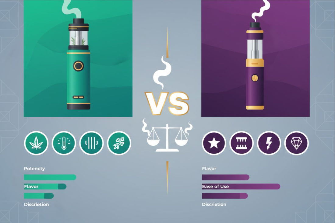 Dry Herb vs Concentrate Vaporizers: Key Differences Guide