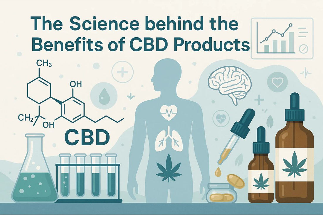 The Science behind the Benefits of CBD Products | Skyline Smoke Shop