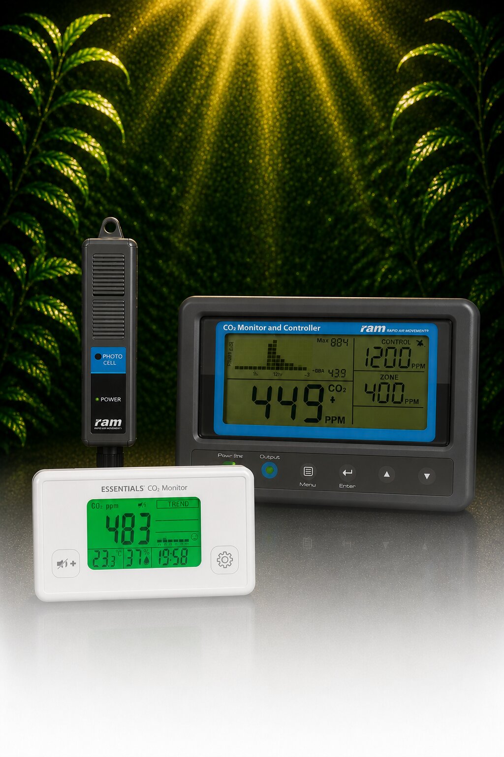 Co2 Indicators, Monitors & Controllers