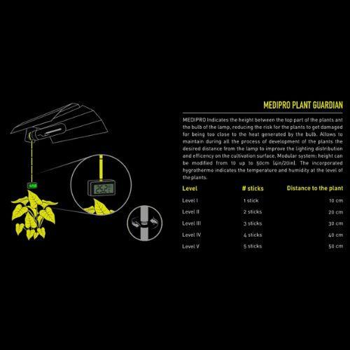 Garden HighPro MediPro | Garden Highpro | Skyline Smoke Company | South Africa