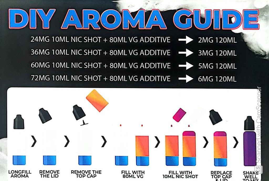 GBOM Shots Fired Mango Grape Ice Longfill Aroma | GBOM | Skyline Smoke Company | South Africa