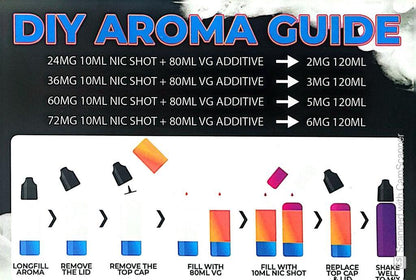 GBOM Shots Fired Mango Grape Ice Longfill Aroma | GBOM | Skyline Smoke Company | South Africa